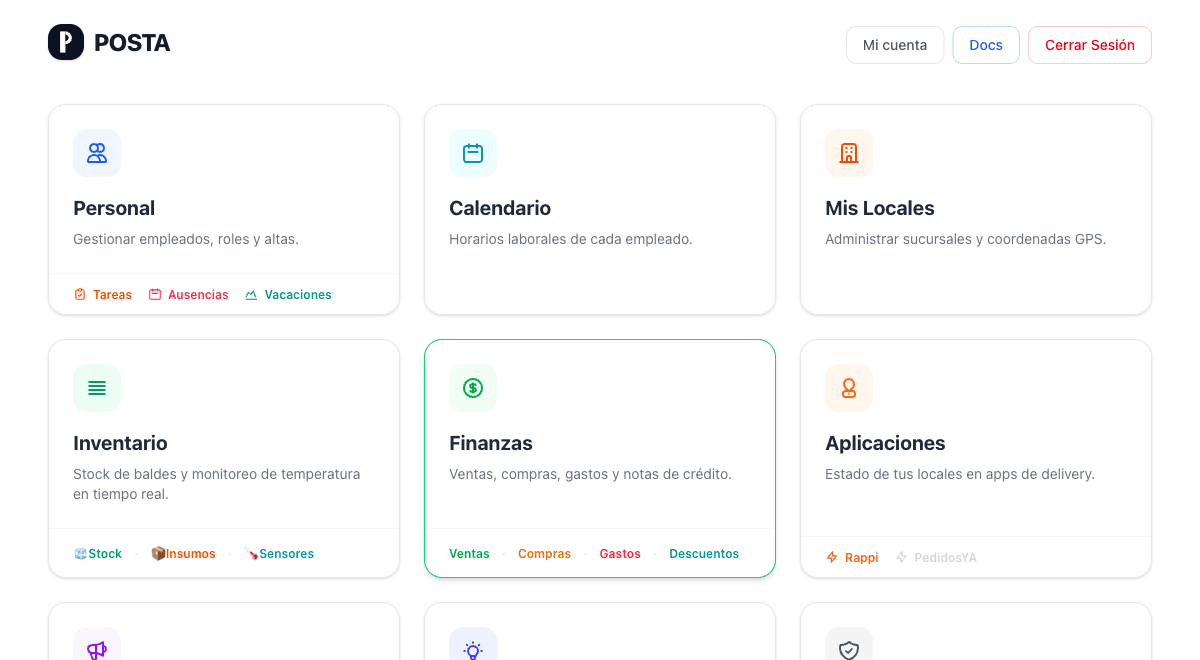 Dashboard de POSTA